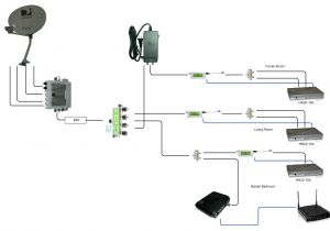 Directv Wiring Diagrams Directv Genie Hookup Diagram Lovely Directv Genie 2 Wiring Diagram Directv Wiring Diagrams Directv Genie Hookup Diagram Lovely Directv Genie 2 Wiring Diagram