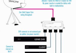 Directv Wiring Diagrams Directv Wiring Diagram Swm Internet Wiring Diagram Centre Directv Wiring Diagrams Directv Wiring Diagram Swm Internet Wiring Diagram Centre