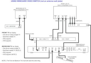 Directv Wiring Diagrams Gateway Monitor Wiring Diagram My Wiring Diagram