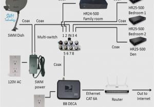 Directv Wiring Diagrams Swm Wiring Diagram for 3 Wiring Diagram Centre Directv Wiring Diagrams Swm Wiring Diagram for 3 Wiring Diagram Centre
