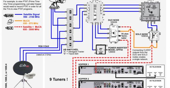 Dish Hopper Joey Wiring Diagram Dish Cable Diagram Wiring Diagram for You