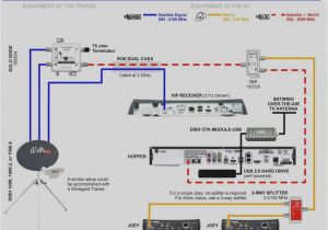 Dish Hopper Joey Wiring Diagram Wiring Diagram Dish Network Dual Tuners Wiring Diagram Used Dish Hopper Joey Wiring Diagram Wiring Diagram Dish Network Dual Tuners Wiring Diagram Used