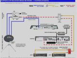 Dish Network Vip222k Wiring Diagram Wiring Diagram for Dish Network Wiring Diagram Article Review