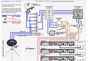 Dish Network Vip222k Wiring Diagram Wiring Diagram for Dish Network Wiring Diagram Article Review Dish Network Vip222k Wiring Diagram Wiring Diagram for Dish Network Wiring Diagram Article Review