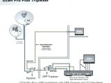 Dish Network Vip222k Wiring Diagram Wiring Diagram for Dish Network Wiring Diagram Article Review