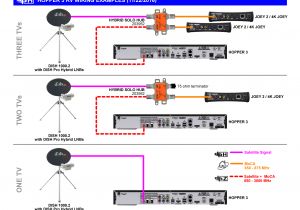 Dish Network Vip222k Wiring Diagram Wiring Diagram for Dish Network Wiring Diagram Article Review Dish Network Vip222k Wiring Diagram Wiring Diagram for Dish Network Wiring Diagram Article Review