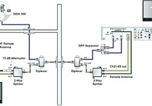 Dish Network Vip222k Wiring Diagram Wiring Diagram for Dish Network Wiring Diagram Article Review Dish Network Vip222k Wiring Diagram Wiring Diagram for Dish Network Wiring Diagram Article Review