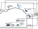 Dish Network Wiring Diagrams Home Cable Tv Wiring Diagram Wiring Diagram Operations
