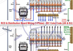 Distribution Box Wiring Diagram Distribution Board Schematic Wiring Diagram Centre