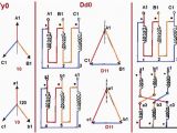 Distribution Transformer Wiring Diagram Understanding Vector Group Of Transformer Part 1