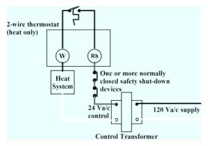 Ditra Heat thermostat Wiring Diagram Heat Only thermostat Wiring Nest Cavet Site Ditra Heat thermostat Wiring Diagram Heat Only thermostat Wiring Nest Cavet Site