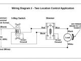 Diva Cl Dimmer Wiring Diagram Lutron Diva Dimmer Wiring Diagram Wiring Diagram and