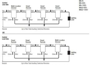 Diva Cl Dimmer Wiring Diagram Maestro Dimmer Wiring Diagram Wiring Diagram and