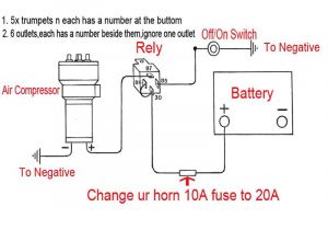 Dixie Air Horn Wiring Diagram Musical Horn Diagrams Wiring Diagram Dixie Air Horn Wiring Diagram Musical Horn Diagrams Wiring Diagram