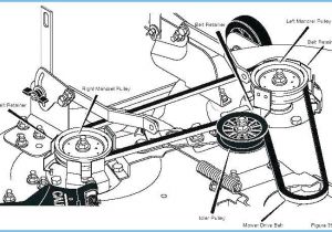 Dixie Chopper Wiring Diagram A Type Od Part V Best Place to Find Wiring and Datasheet Resources