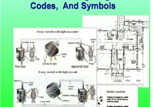 Diy Electrical Wiring Diagrams Home Electrical Wiring Diagrams by Housebuilder112 Electrical