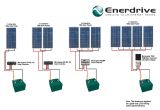 Diy solar Panel Wiring Diagram solar Panels Wiring for Three Series Find A Guide with Wiring