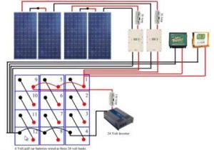 Diy solar Panel Wiring Diagram Wiring solar Panels to Battery Bank Wiring Diagram Img Diy solar Panel Wiring Diagram Wiring solar Panels to Battery Bank Wiring Diagram Img