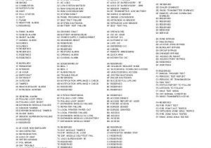 Dmp Xt 50 Wiring Diagram Appendix C Decimal Hex Dmp Xt 50 Wiring Diagram Appendix C Decimal Hex