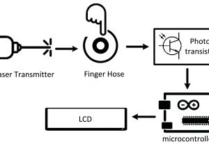 Dmp Xt 50 Wiring Diagram Warn Xt30 Wiring Diagram Wiring Diagram New Dmp Xt 50 Wiring Diagram Warn Xt30 Wiring Diagram Wiring Diagram New