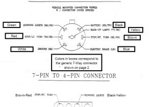 Dodge 7 Pin Trailer Wiring Diagram Bm 6023 Pin Trailer Plug Wiring Diagram Likewise Pin Narva Dodge 7 Pin Trailer Wiring Diagram Bm 6023 Pin Trailer Plug Wiring Diagram Likewise Pin Narva