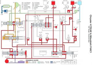 Dodge Caravan Wiring Diagram 2002 Dodge Wiring Diagrams Vanphongchinhchu Com