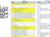 Dodge Dart Radio Wiring Diagram 2013 Dodge Dart Radio Wiring Wiring Diagram