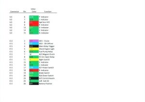Dodge Dart Radio Wiring Diagram Ram Stereo Wiring Diagram Kobiturkfinans Com