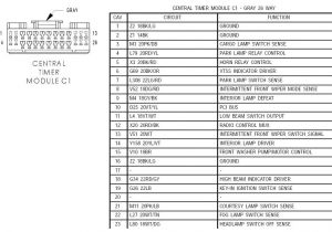 Dodge Durango Radio Wiring Diagram 2006 Dodge Durango Ignition Wiring Diagram Wiring Diagram Expert Dodge Durango Radio Wiring Diagram 2006 Dodge Durango Ignition Wiring Diagram Wiring Diagram Expert