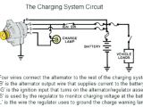 Dodge Neon Alternator Wiring Diagram 01 Dodge Alternator Wiring Data Schematic Diagram