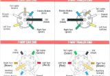 Dodge Ram 7 Pin Trailer Wiring Diagram 2004 Dodge Ram Trailer Wiring Wiring Diagrams for