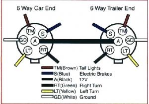 Dodge Ram 7 Pin Trailer Wiring Diagram Dodge Trailer Wiring Diagram Wiring Diagram Center Dodge Ram 7 Pin Trailer Wiring Diagram Dodge Trailer Wiring Diagram Wiring Diagram Center