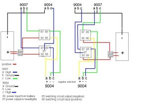 Dodge Ram Headlight Wiring Diagram Wiring Diagram Ram 2500 Headlight