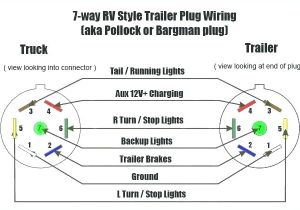 Dodge Trailer Wiring Diagram 7 Pin 2002 Dodge Ram 1500 Trailer Brake Wiring Diagram 7 Pin Online