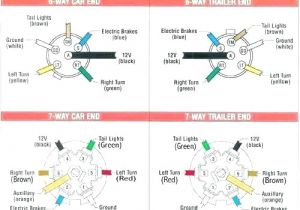 Dodge Trailer Wiring Diagram 7 Pin 2011 Dodge Ram Trailer Wiring Diagram 1973 Mustang Radio Ibanez Sr