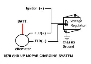 Dodge Voltage Regulator Wiring Diagram External Voltage Regulator issues Help Diesel Bombers Dodge Voltage Regulator Wiring Diagram External Voltage Regulator issues Help Diesel Bombers