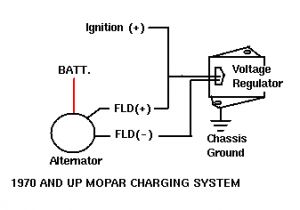 Dodge Voltage Regulator Wiring Diagram External Voltage Regulator issues Help Diesel Bombers