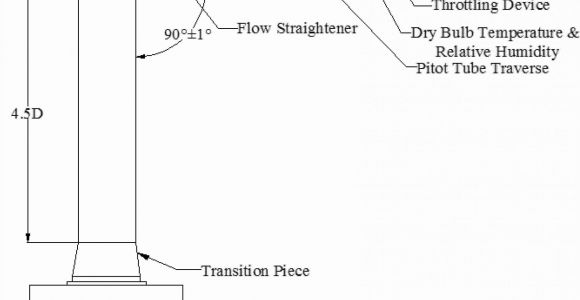 Domestic Electrical Wiring Diagram House Electrical Plan software Beautiful Electrical Wiring Diagram