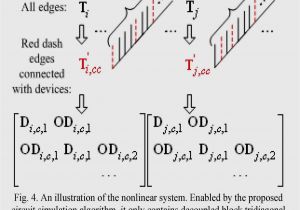Domestic Electrical Wiring Diagram Symbols Electrical Wiring Symbols Chart Wiring Diagram Database
