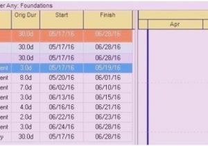 Domestic Wiring Diagram Electrical Wiring Diagram Symbols Pdf and Floor Plan Symbols Pdf