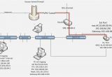 Domestic Wiring Diagram Led 110v Wiring Diagram Wiring Diagram Post