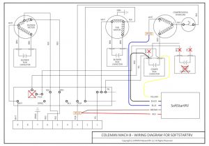 Dometic Analog thermostat Wiring Diagram Coleman Wiring Diagrams Blog Wiring Diagram