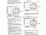 Dometic Rooftop Ac Wiring Diagram Dometic Penguin I Ii A C Drain Kit with Roof Gasket 693278