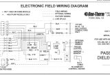 Dometic Rv thermostat Wiring Diagram Dometic Rv thermostat Wiring Diagram Awesome for Furnace New Roof