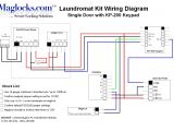 Door Lock Wiring Diagram Schlage Wiring Diagram Wiring Diagram Page