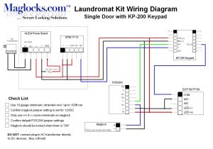 Door Lock Wiring Diagram Schlage Wiring Diagram Wiring Diagram Page Door Lock Wiring Diagram Schlage Wiring Diagram Wiring Diagram Page