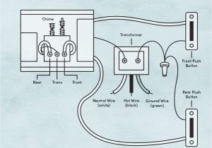 Doorbell Wiring Diagram One Chime Doorbell Wiring Diagram Single button Single Phase Motor
