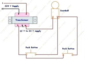 Doorbell Wiring Diagram Two Chimes Doorbell Wire Size Door Bell Householdsurvey Info Doorbell Wiring Diagram Two Chimes Doorbell Wire Size Door Bell Householdsurvey Info