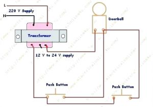 Doorbell Wiring Diagram Two Chimes Doorbell Wire Size Door Bell Householdsurvey Info
