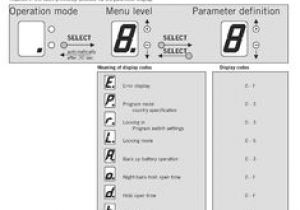Dorma Es200 Wiring Diagram Pinterest